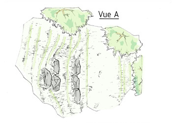 Vue A