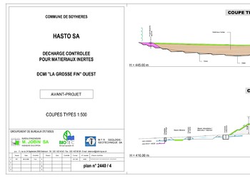 Coupes types du remblayage prévu