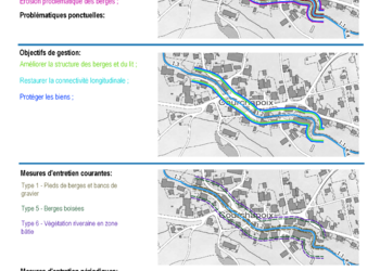 Fiche descriptive d‘un tronçon de cours d‘eau