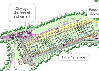 Extrait de la situation générale du projet