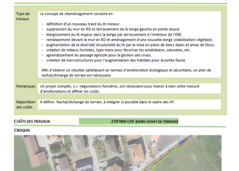 Exemple d’une fiche mesure d’amélioration proposée lors de l’élaboration du plan d’entretien. Cette fiche comprend une description des aménagements proposés ainsi qu’une estimation des coûts des travaux.