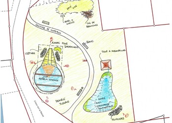 Concept d'aménagement